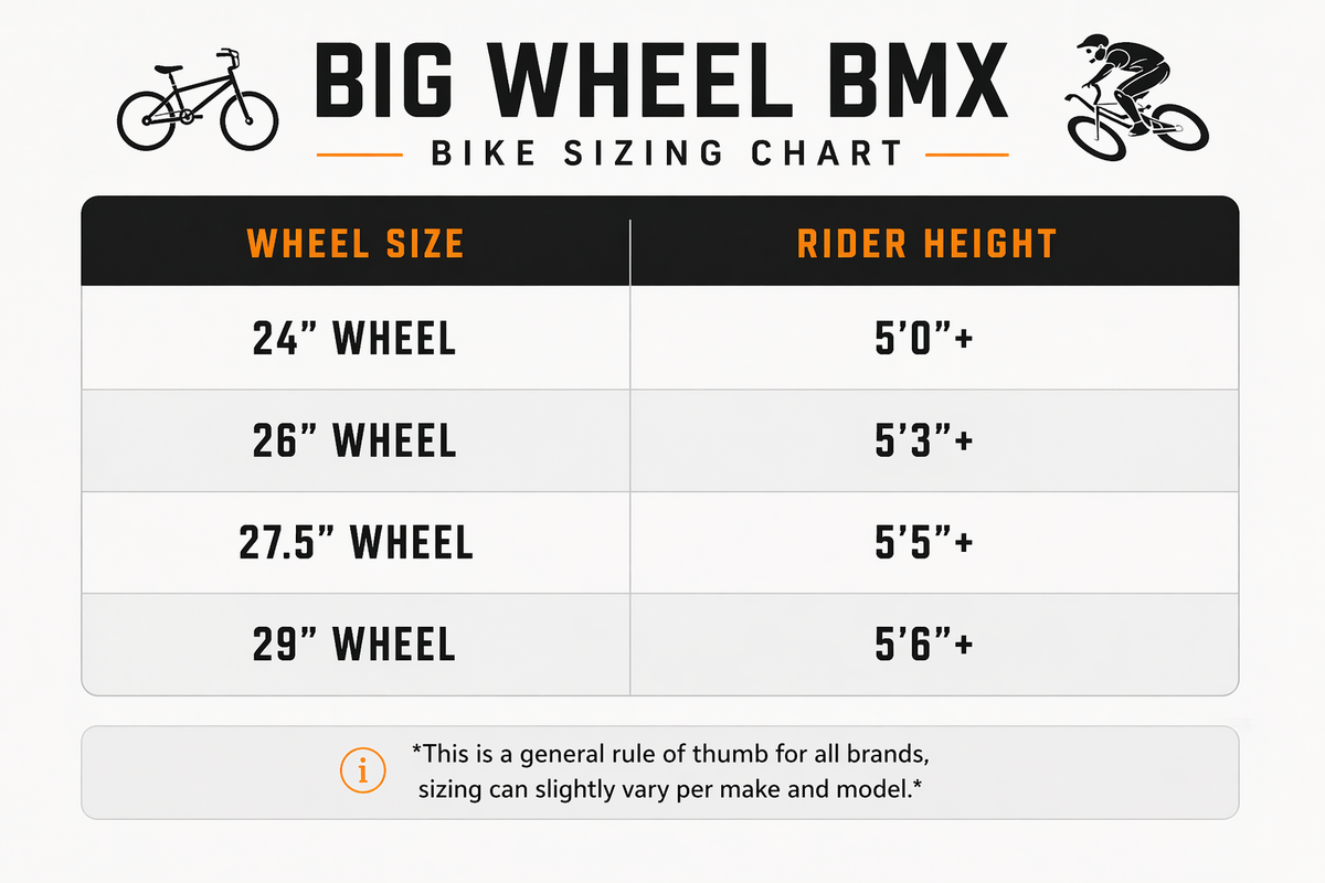 SE Bikes OM Flyer 26" Big Wheel BMX Bike