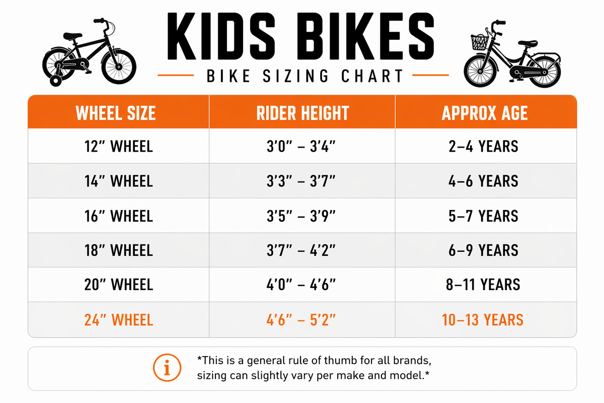 Kink BMX Roaster 12" Kids BMX Bike